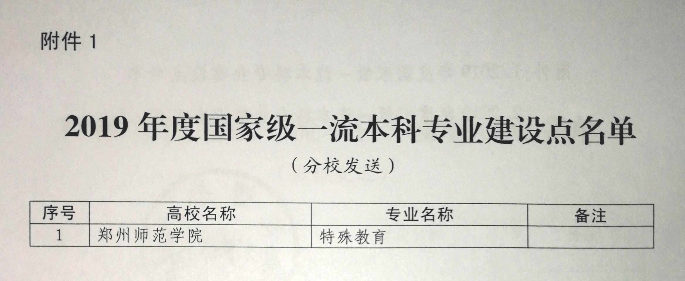 国家级一流专业名单.jpg