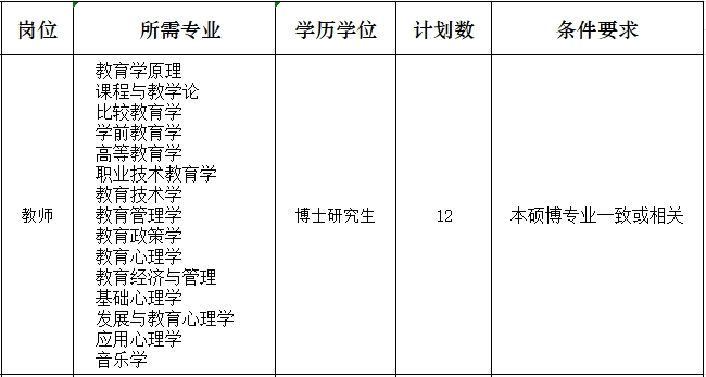 人才计划.png