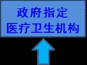 政府指定
医疗卫生机构
