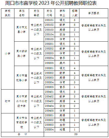 微信图片_20230620133657.png