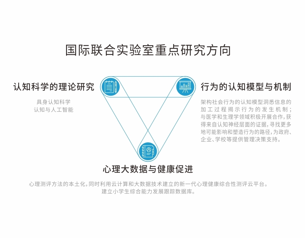 组织结构3(1).jpg