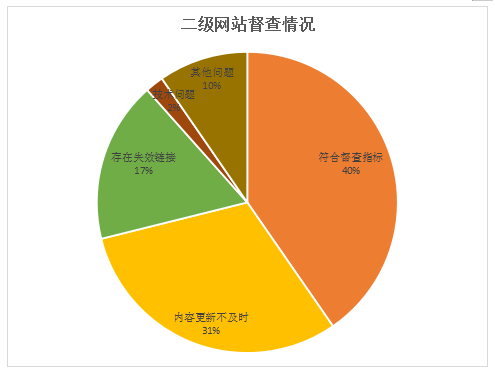 微信截图_20210423150804.png