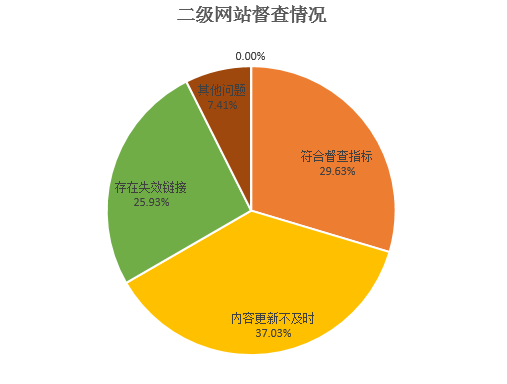 微信截图_20210907103757.png