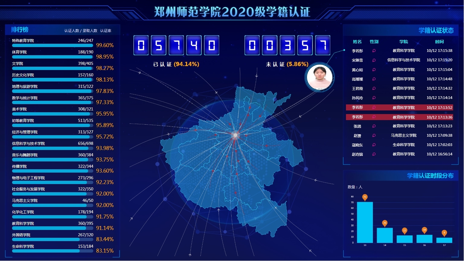 大数据分析助力学籍认证3.jpg