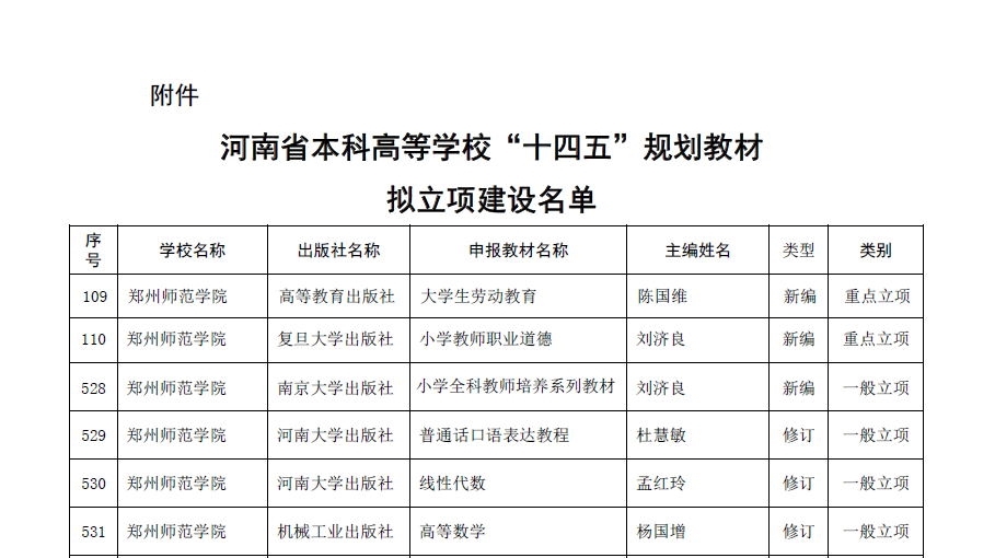 规划教材列表_看图王.jpg