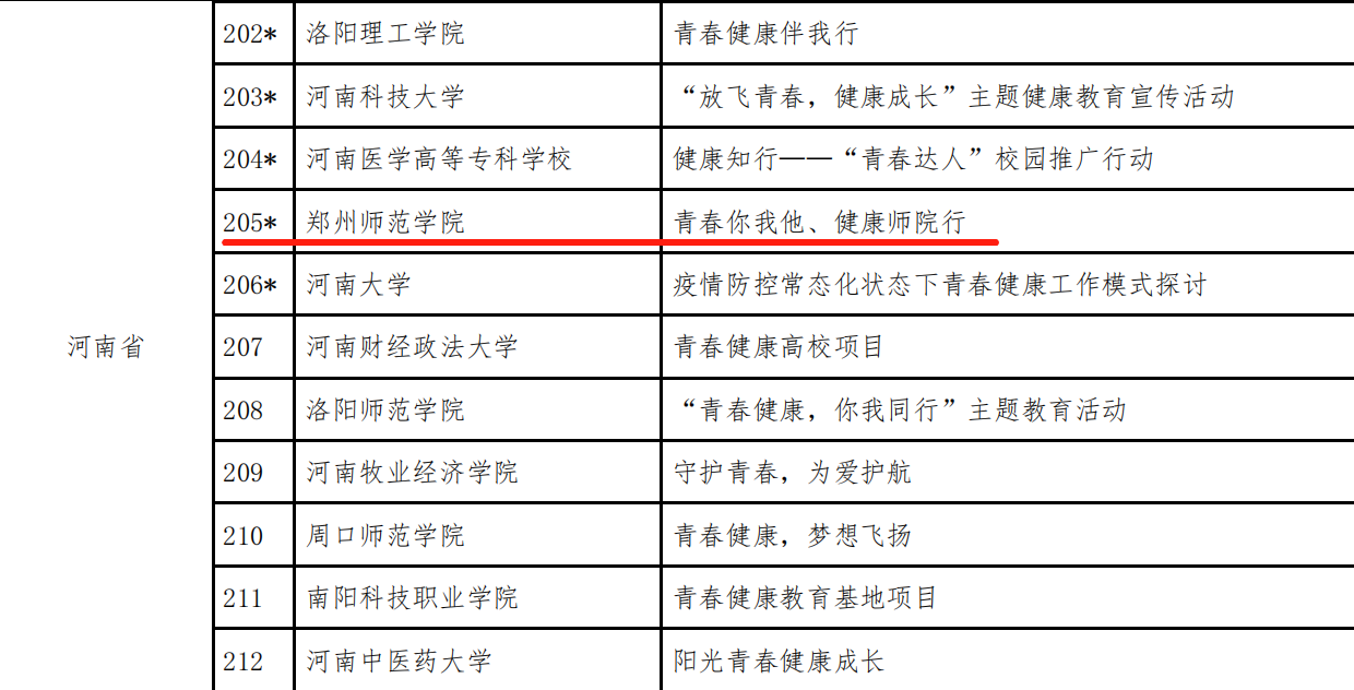 60f5c059c31eae7b384cbc839ac74ce.png