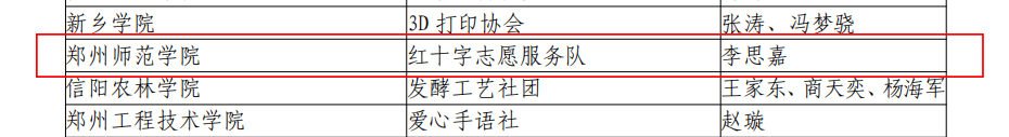 “河南省文明社团”.png
