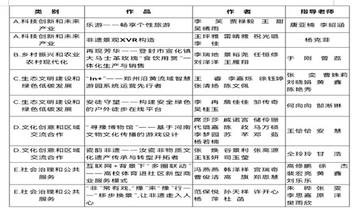 挑战杯铜奖.jpg